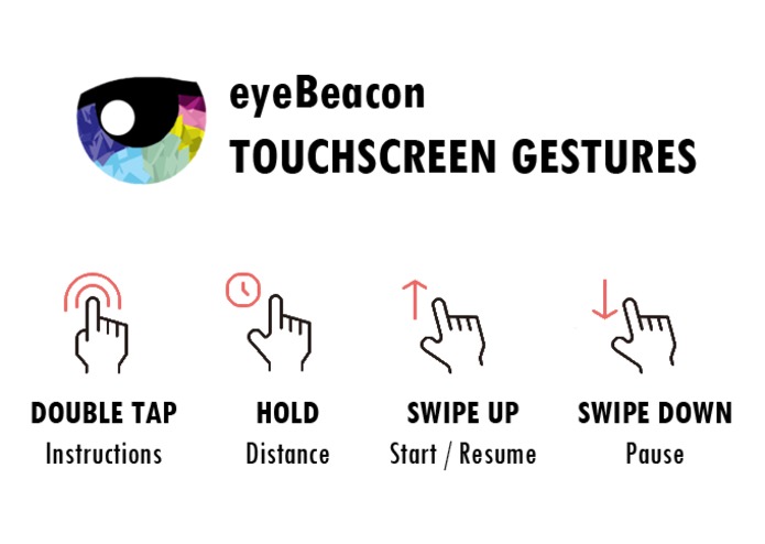 eyeBeacon – screenshot 2