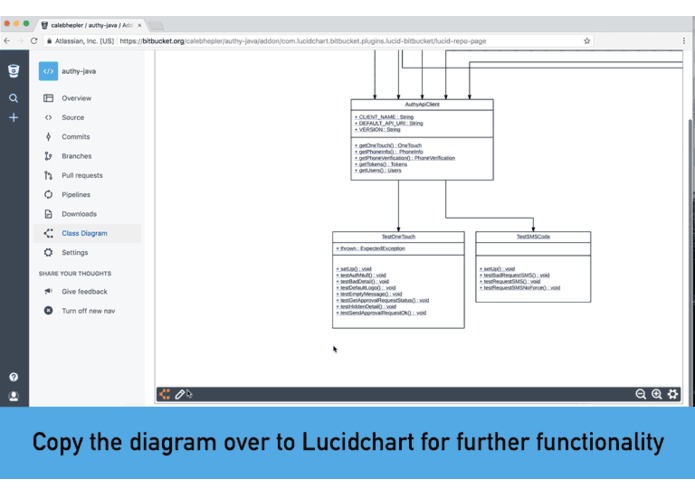 Class Diagrams for Bitbucket – screenshot 3