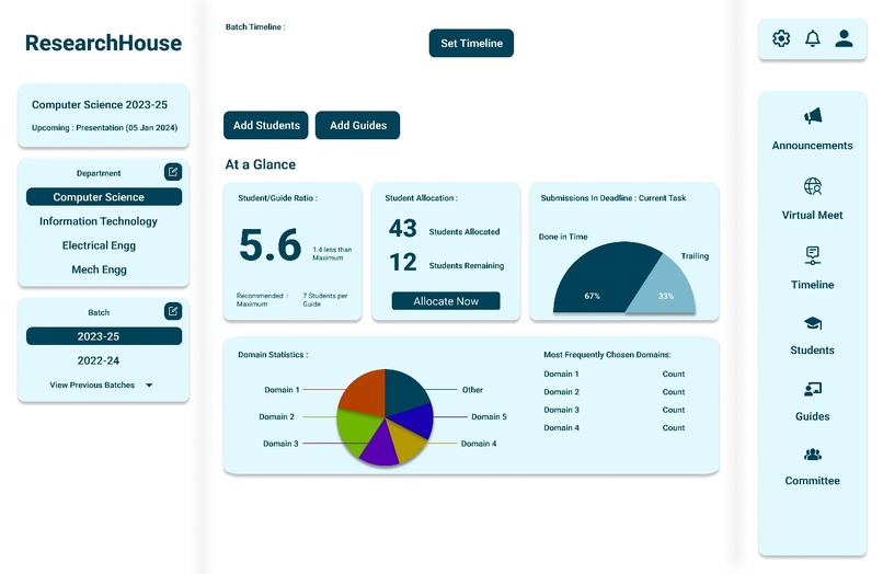 Post Graduation Dissertation Management  & Monitoring System – screenshot 2