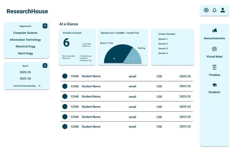 Post Graduation Dissertation Management  & Monitoring System – screenshot 6