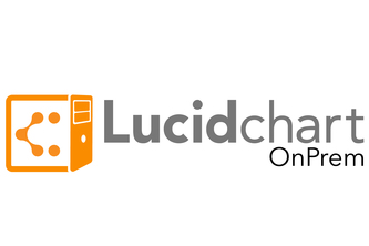 Lucidchart OnPrem for Confluence Server