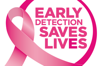 Breast cancer detection