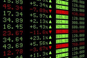 Stock price movement