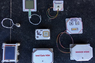 Curie Wireless Sensor Network 