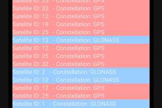 GNSS-TRACKER