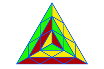 Pyraminx Scheme