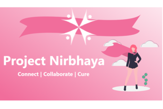 Nirbhaya