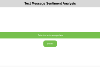 Text Message Sentiment Analysis