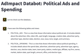 AdImpact Databot